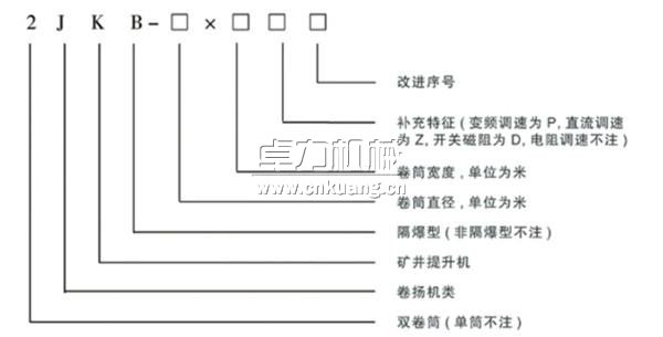 JKB防爆礦井提升機型號含義